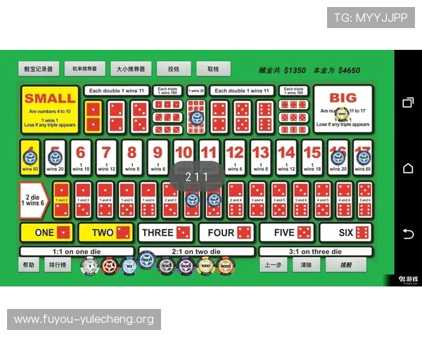 解锁win777高赔率游戏：如何提高你的胜率