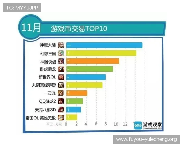 币游官网网站官方平台提供最新游戏资讯与安全保障全面解析 币游官网网站官方平台提供最新游戏资讯与安全保障全面解析